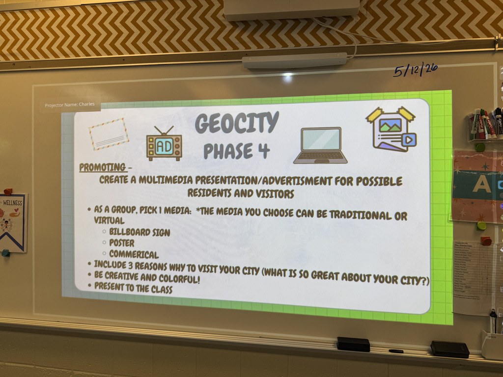 students working on geocity