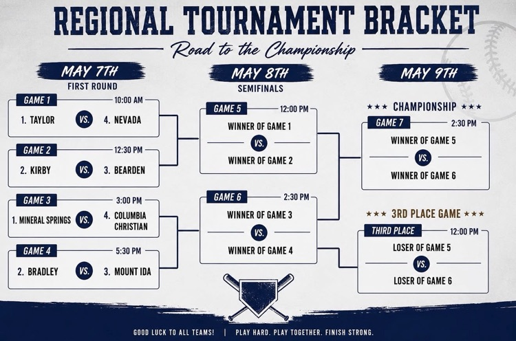 CCS softball today!
