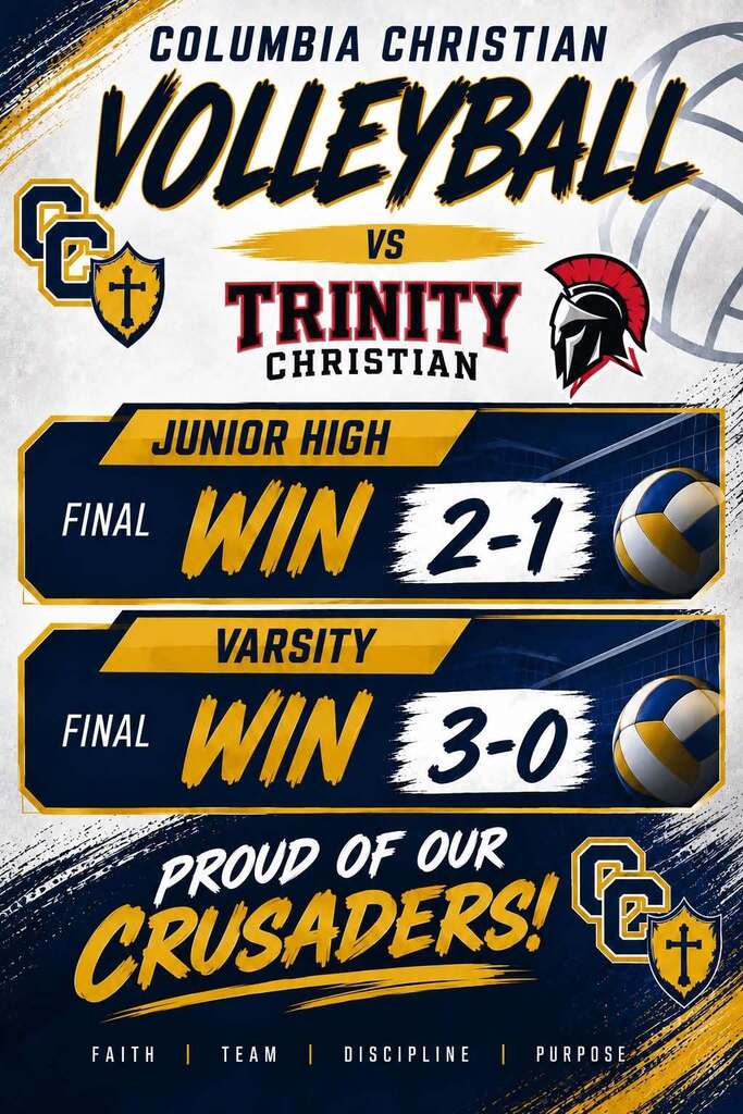 game scores