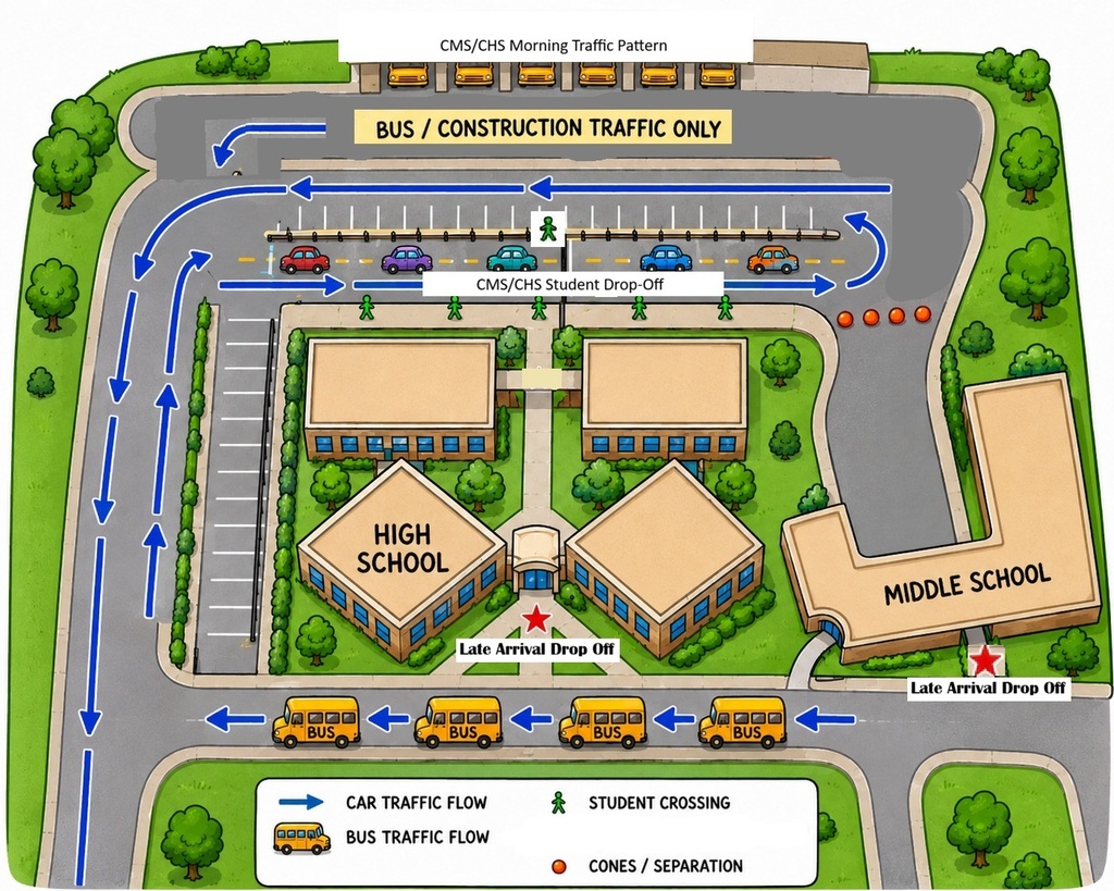 Morning Traffic Pattern