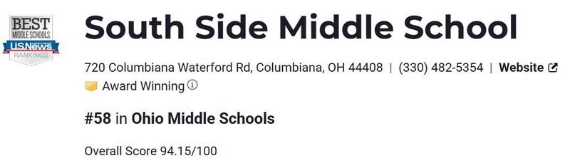 U.S. News Best Schools