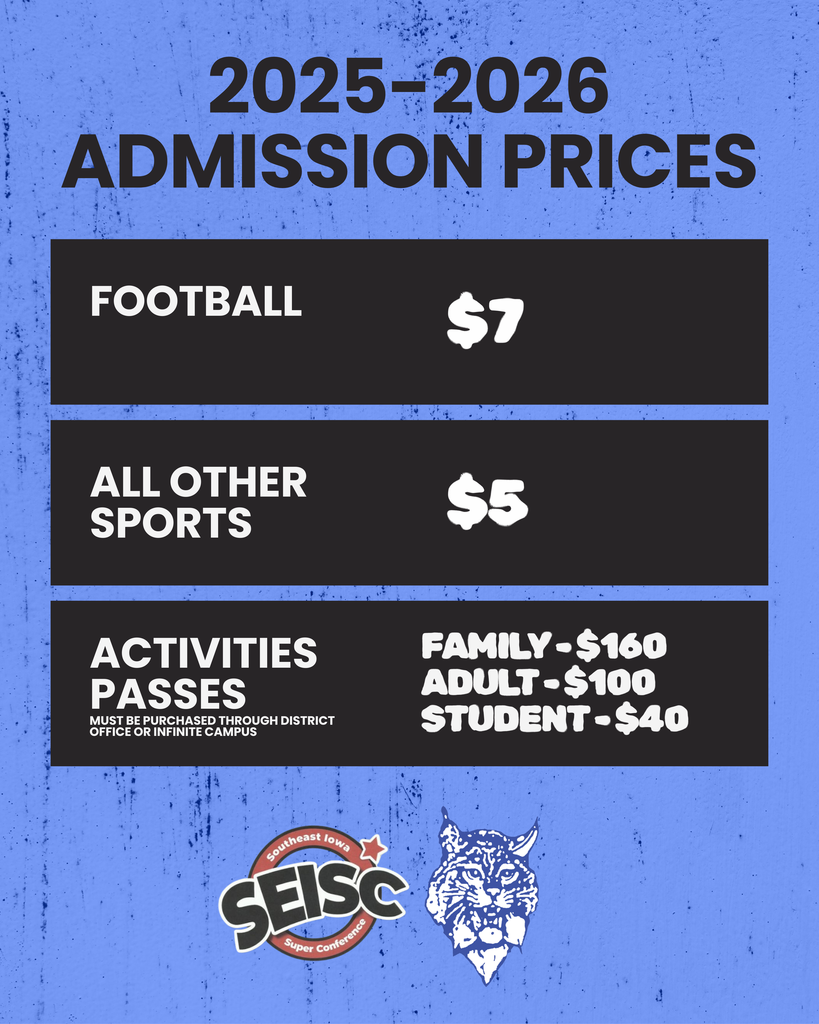 Prices