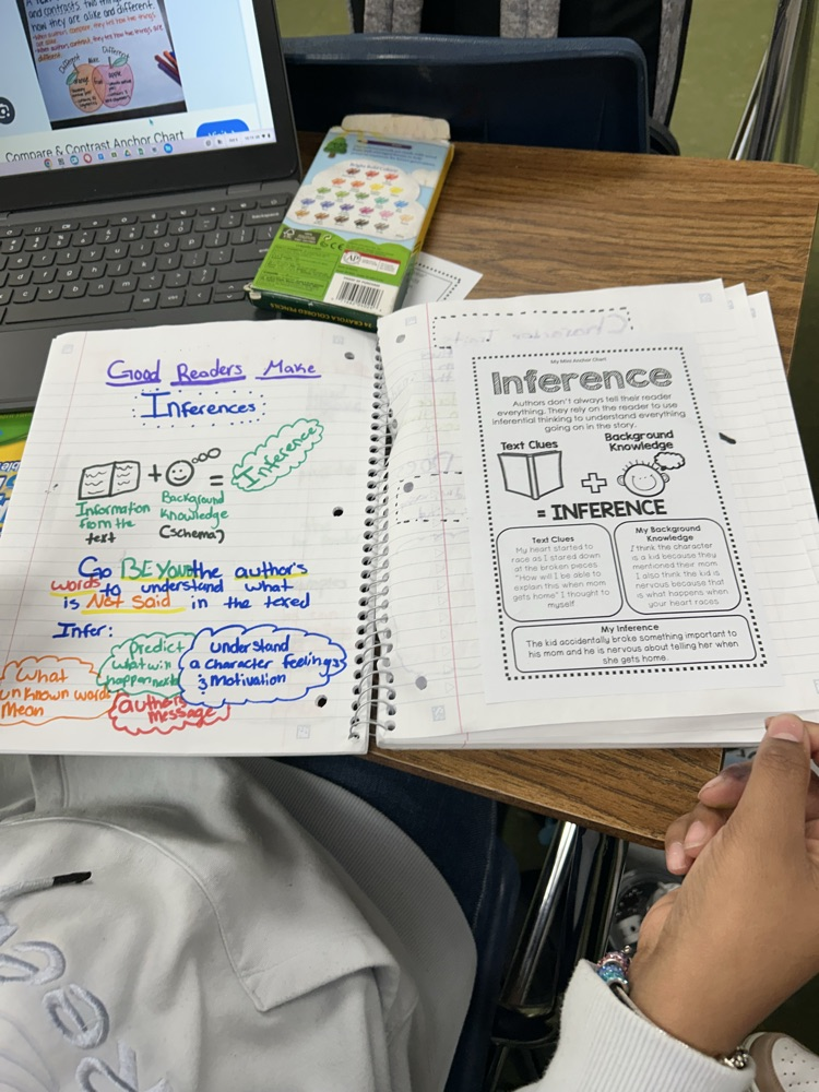 Mrs. Nobles students share anchor charts