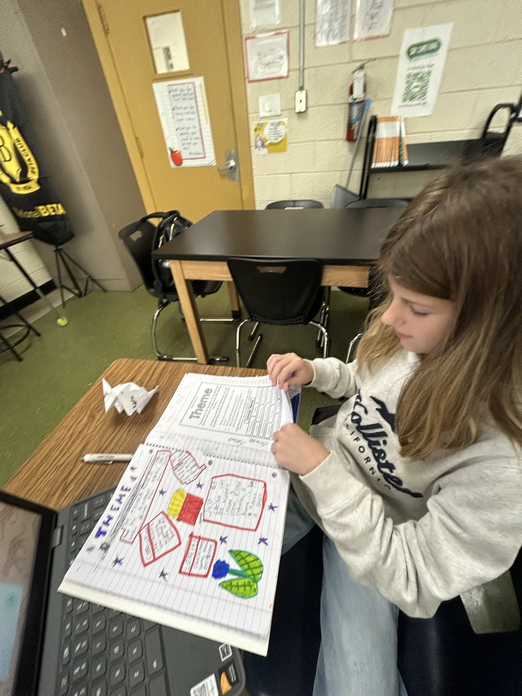 5th Grade Anchor Charts