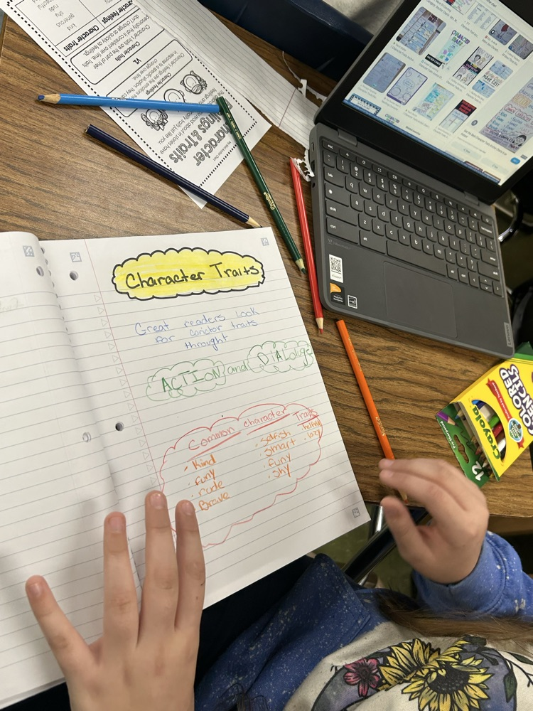 5th Grade Anchor Charts