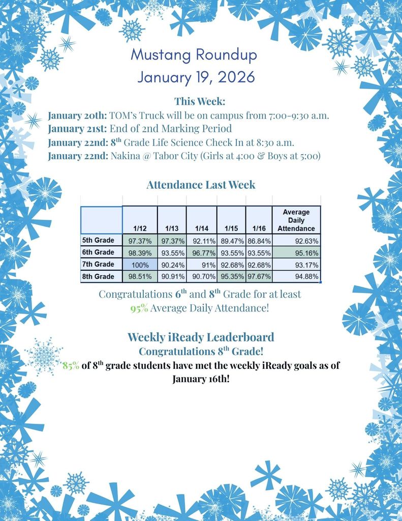 Mustang Roundup January 19th Part A