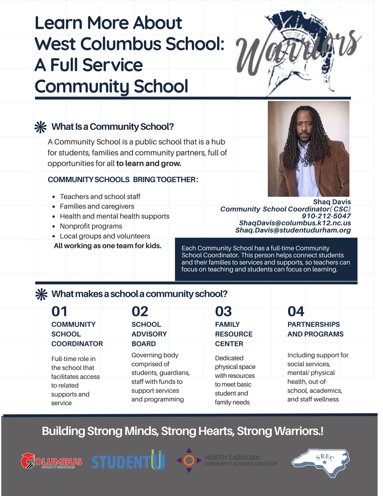 introduction of WCS CIS coordinator