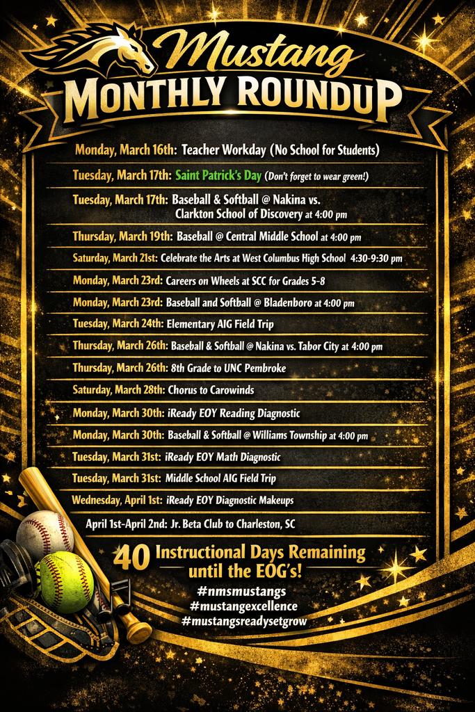 Mustang Monthly Roundup March 