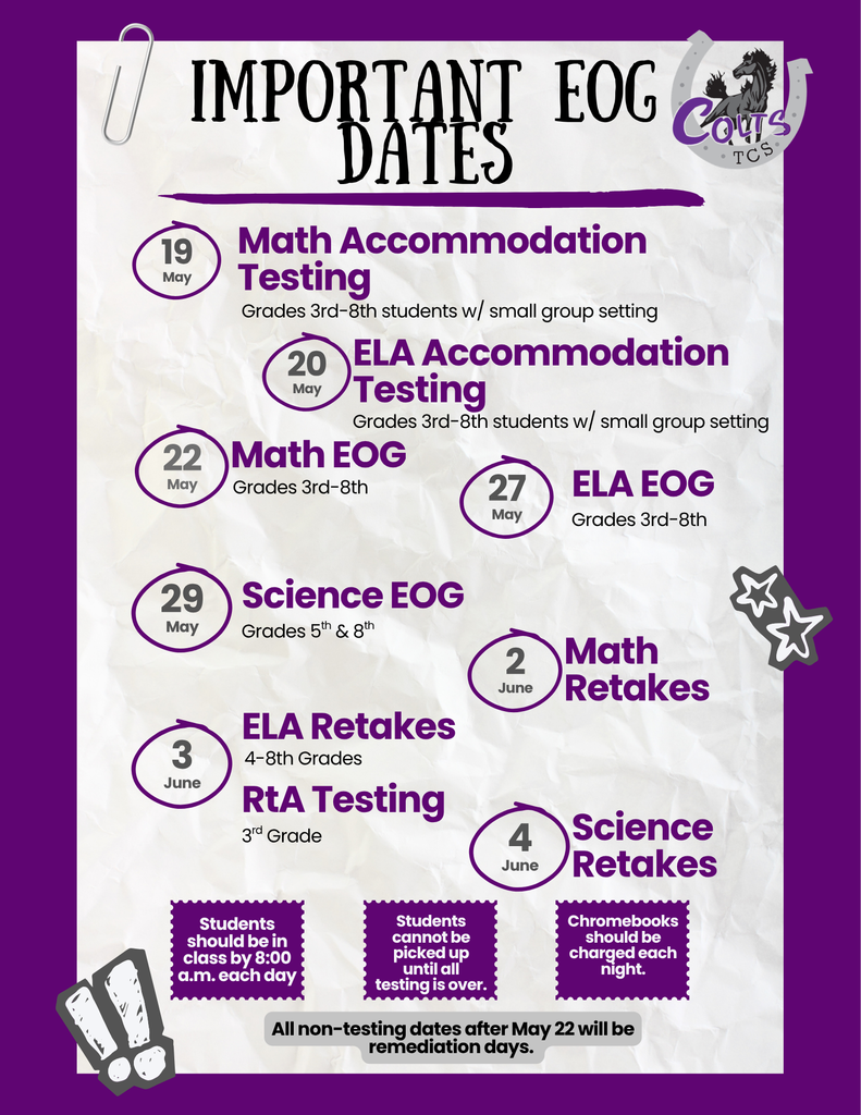 Important EOG Dates!