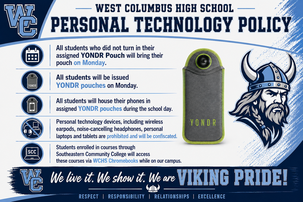 Technology Policy