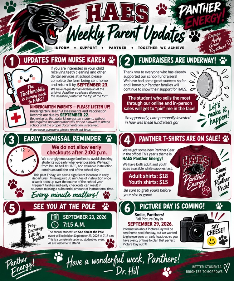 weekly update