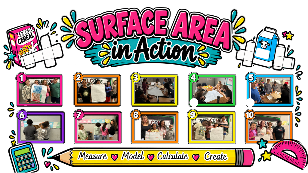 surfacearea