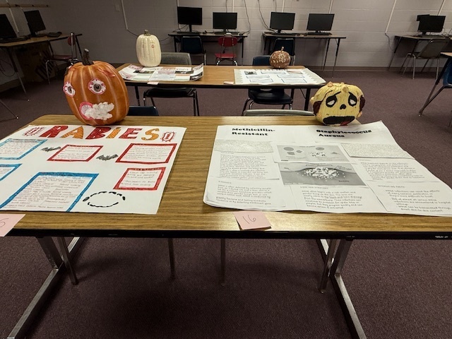 Pumpkins representing a different medical condition. 