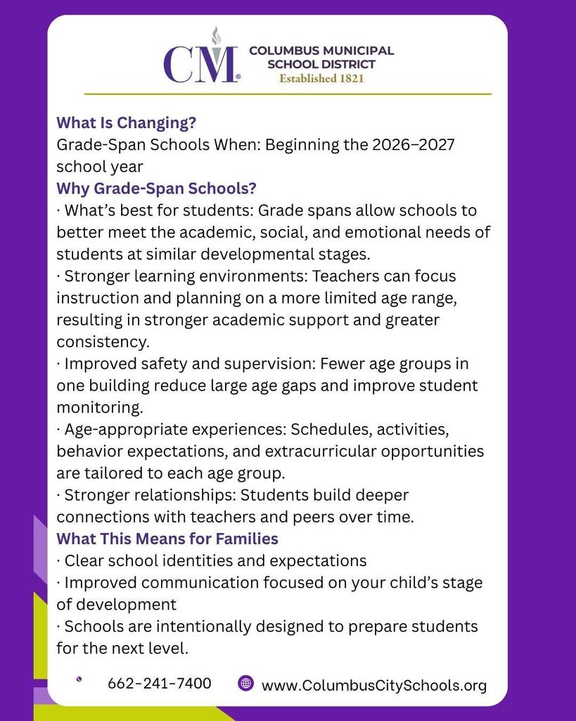 Grade span information 2