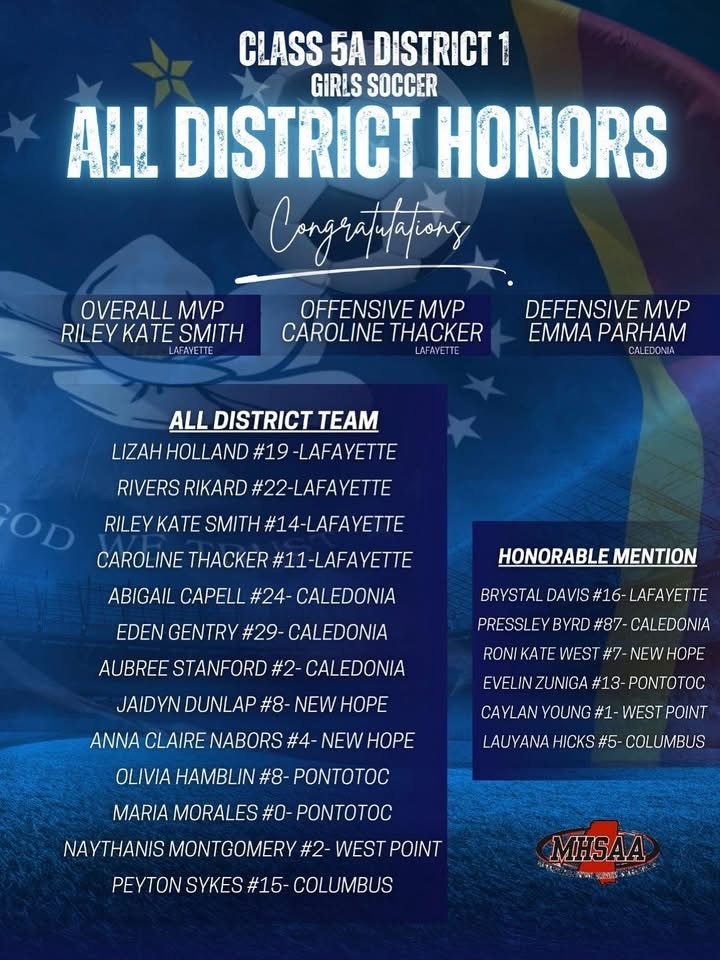 5A Girls All District Honors