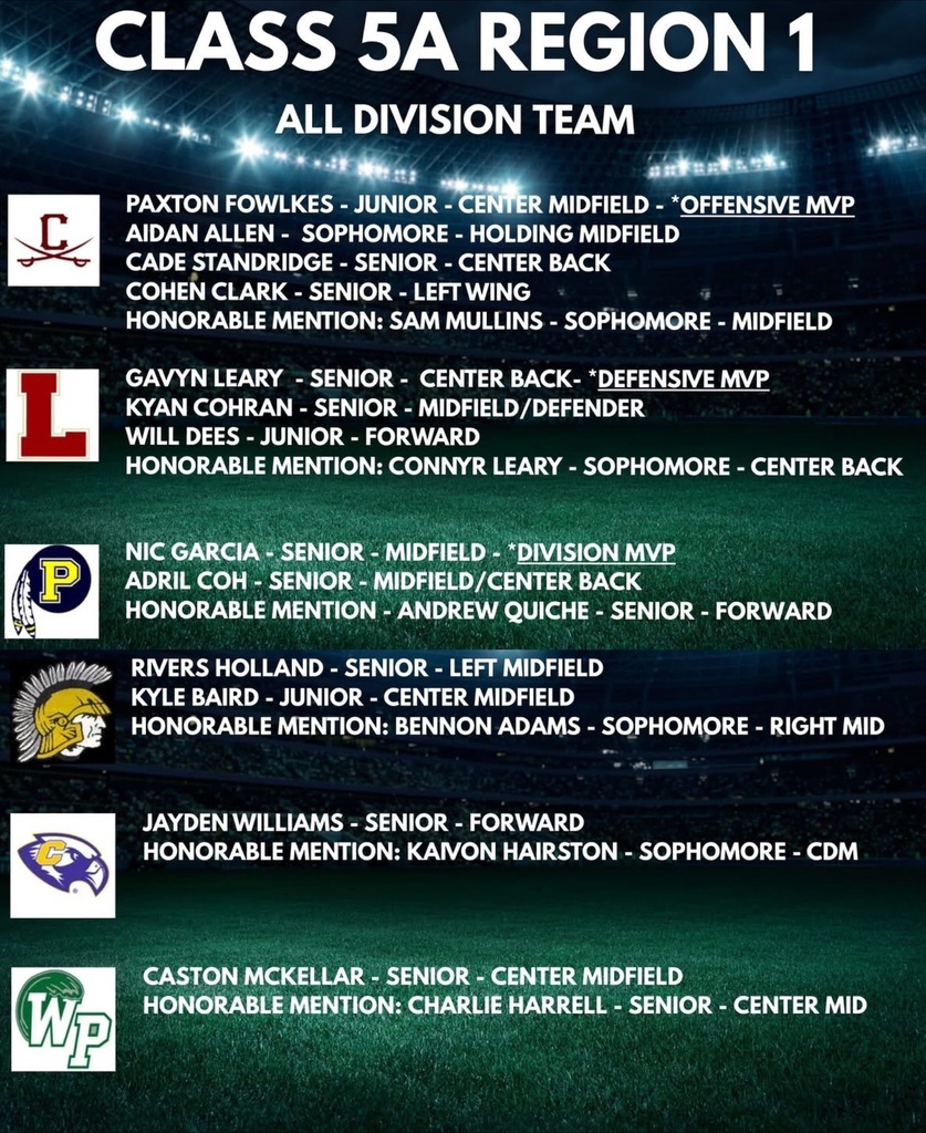Class 5A Region 1 All Division Team
