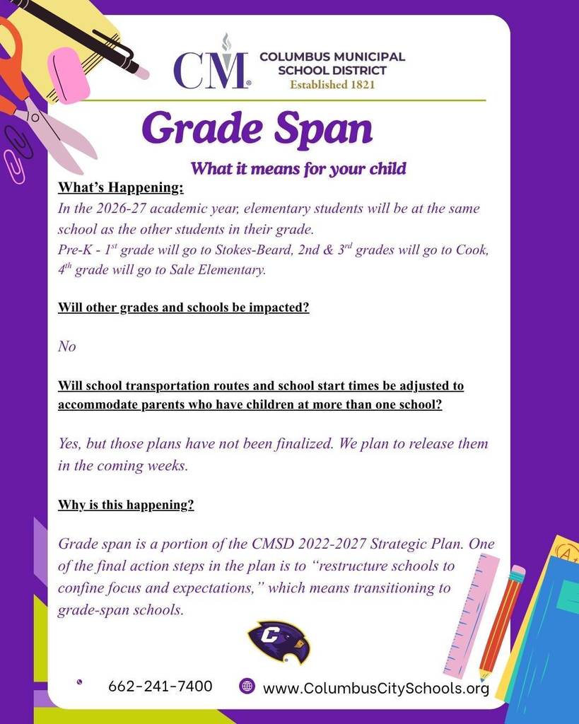 Grade Span explainer flyer