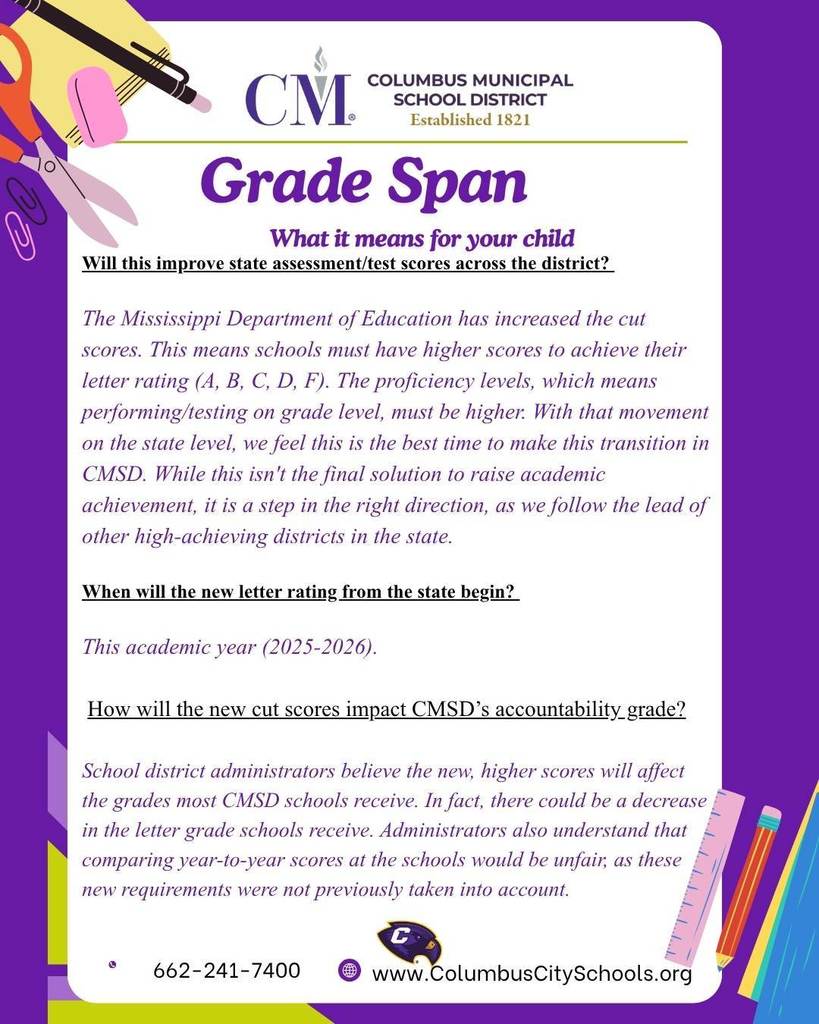 Grade Span explainer flyer