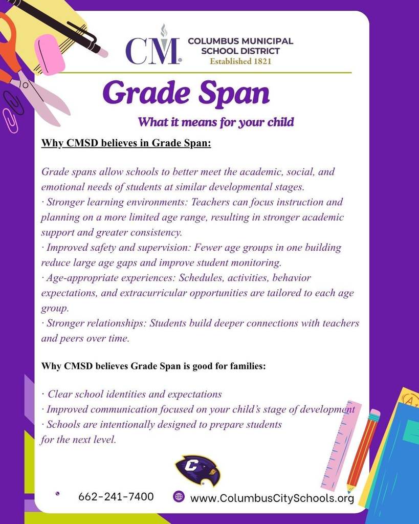 Grade Span explainer flyer