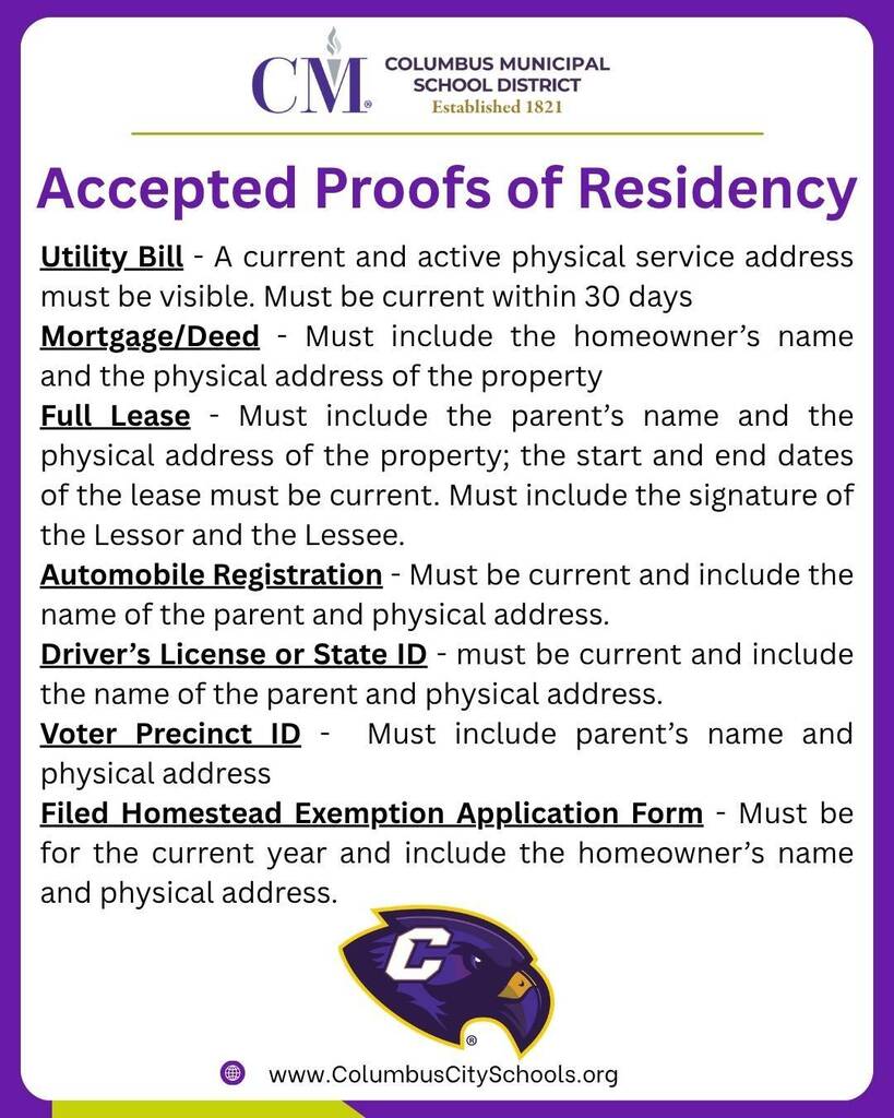 Accepted proofs of residency that must be submitted at registration.
