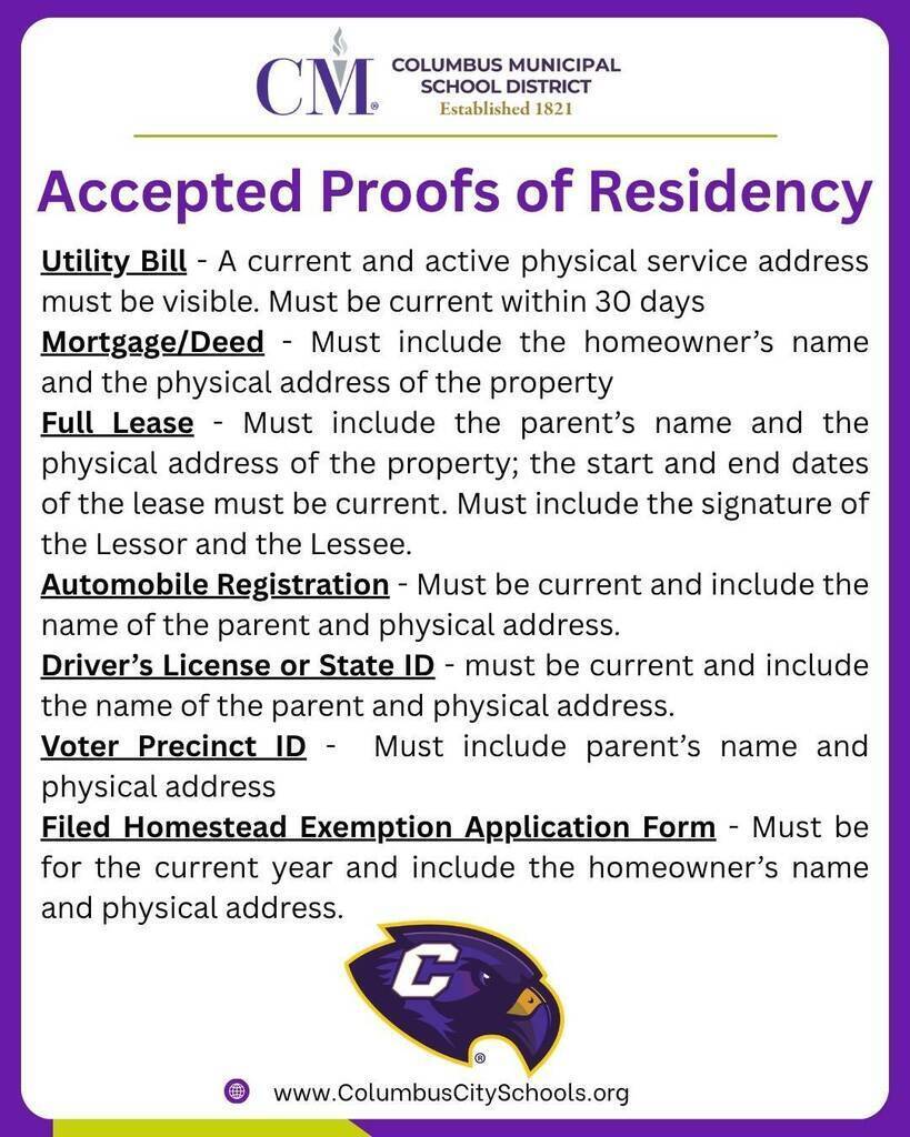 Proofs of residency requirements.
