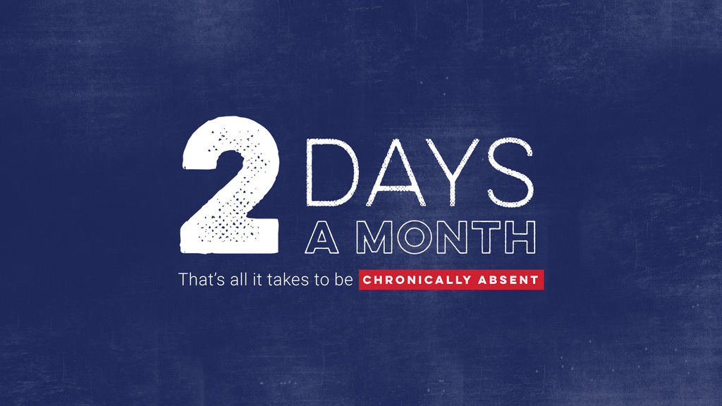 Two days a month is all it takes for a child to be chronically absent.