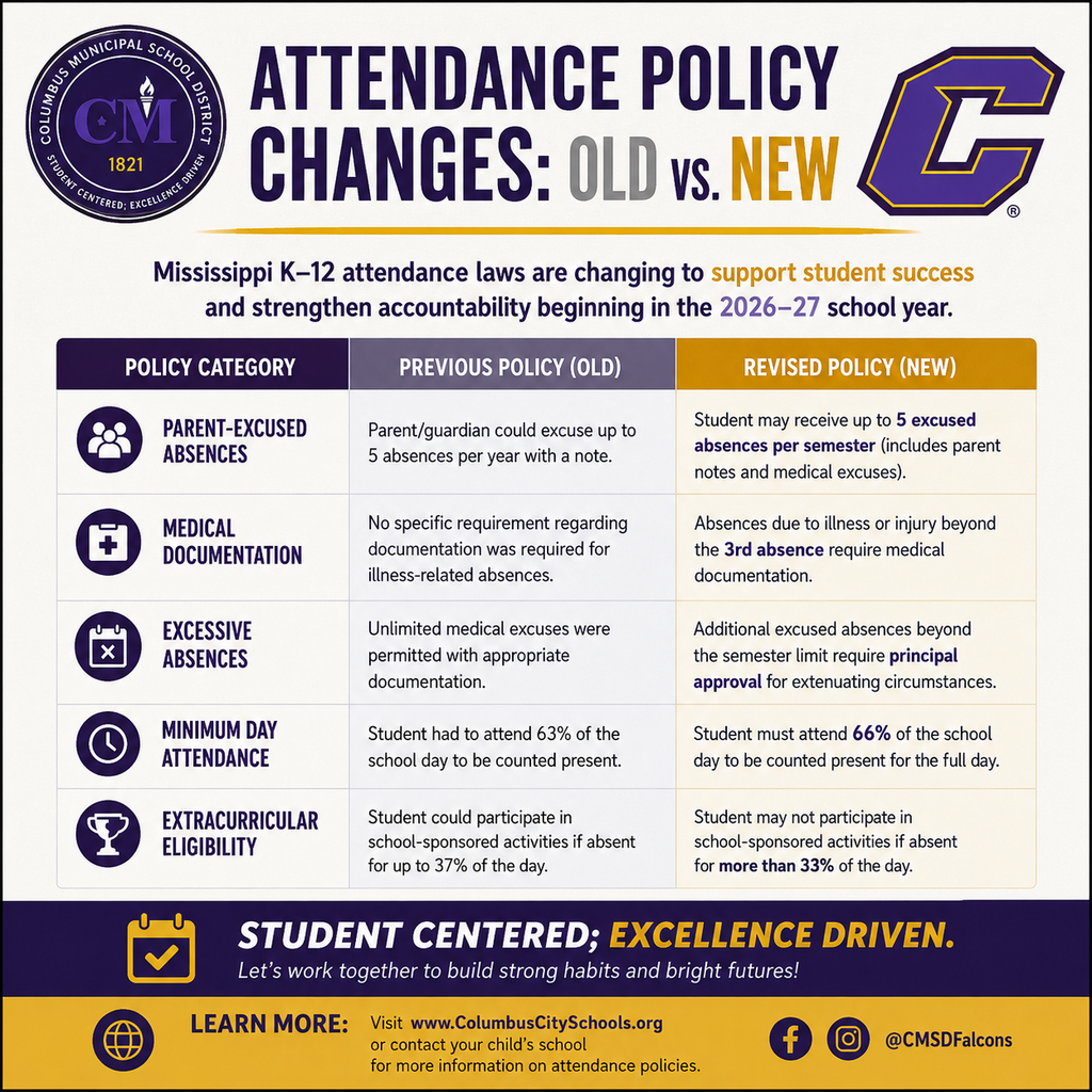 There is a new attendance law in Mississippi. This flyer explains the revised policy.