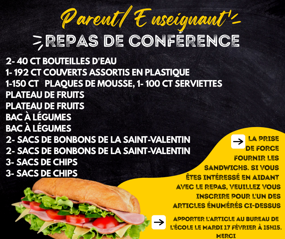 Parent Teacher Donation List