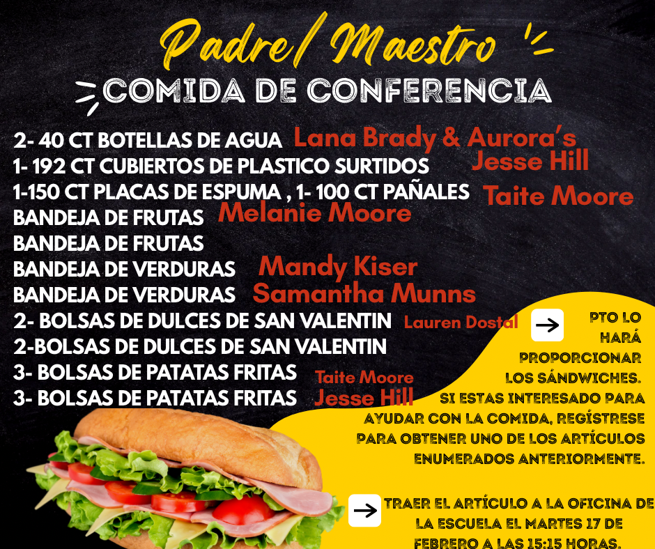 Parent Teacher Donation List