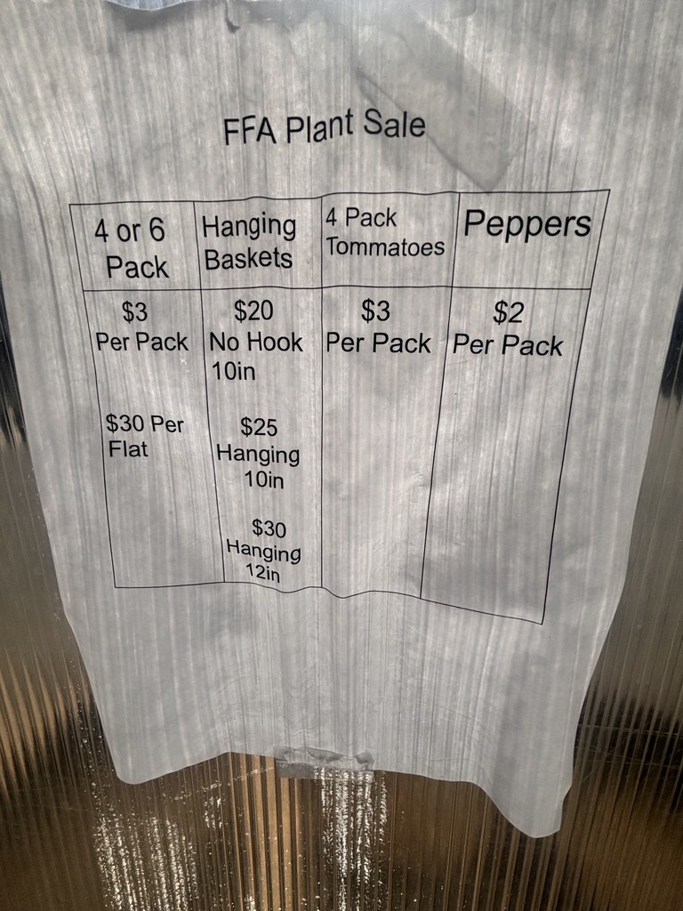 Plant Costs