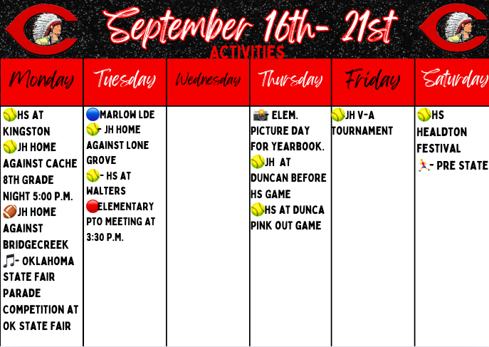 week
