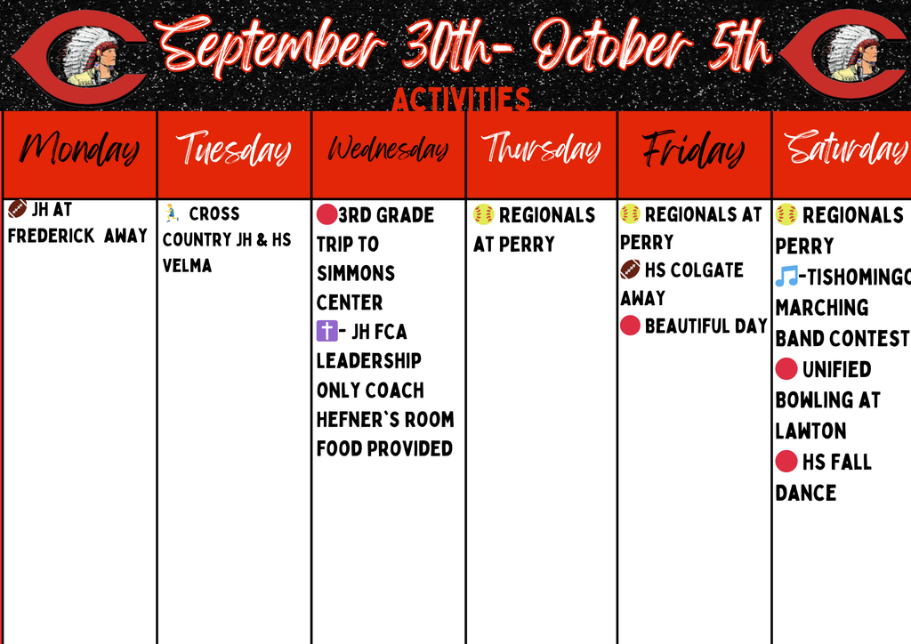 week