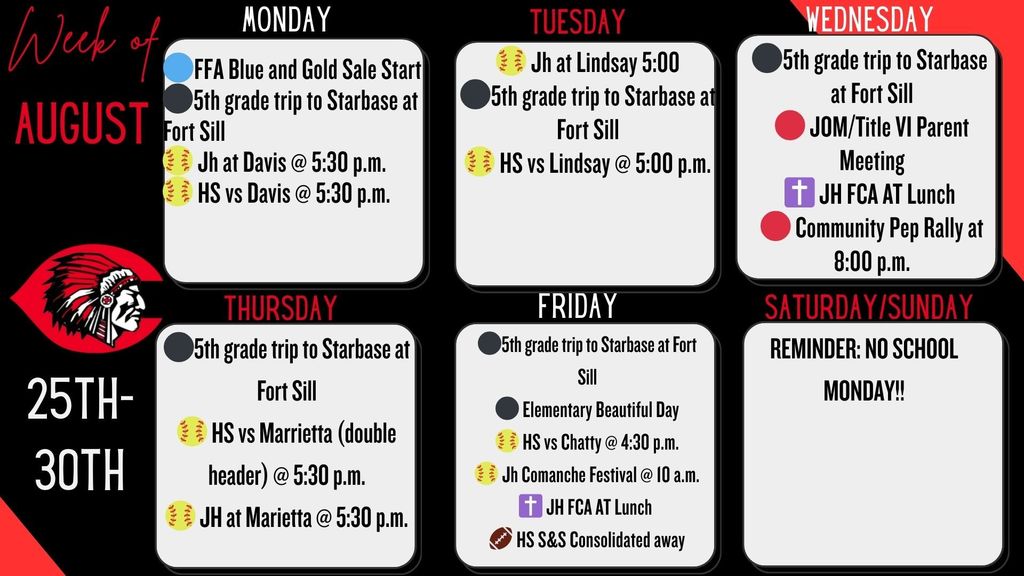 week