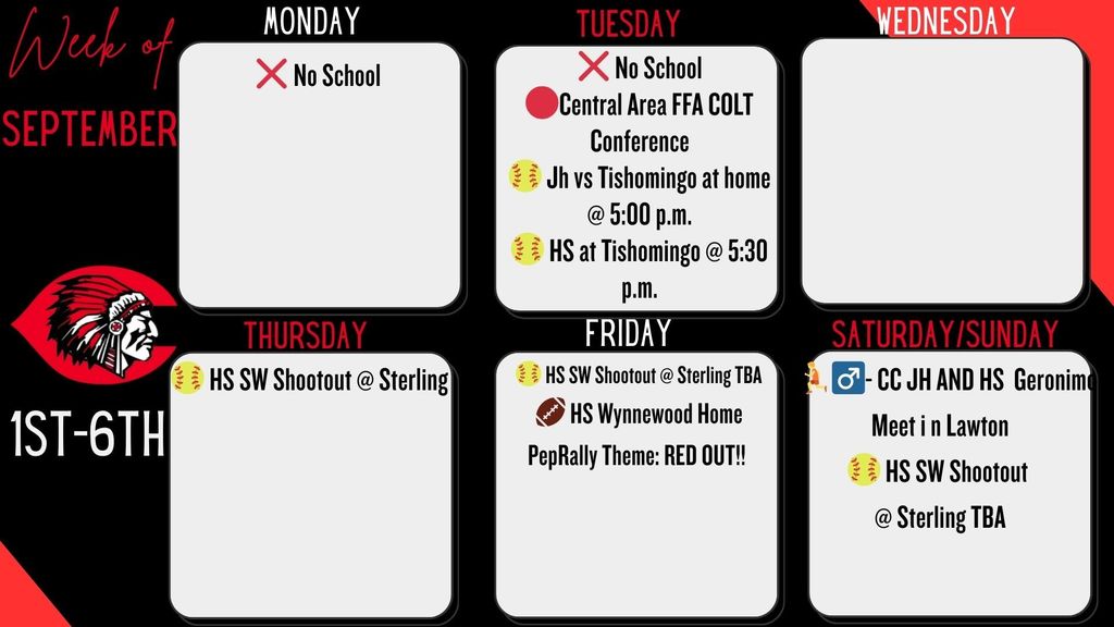 week