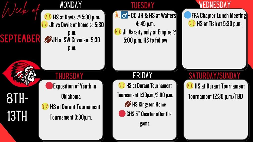 week