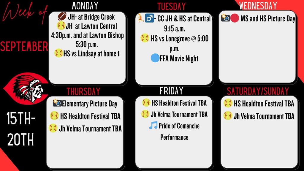 week