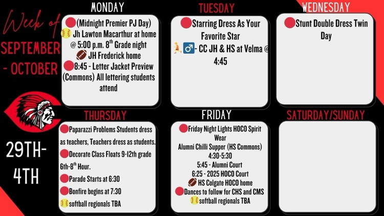 week