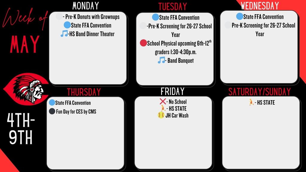 week