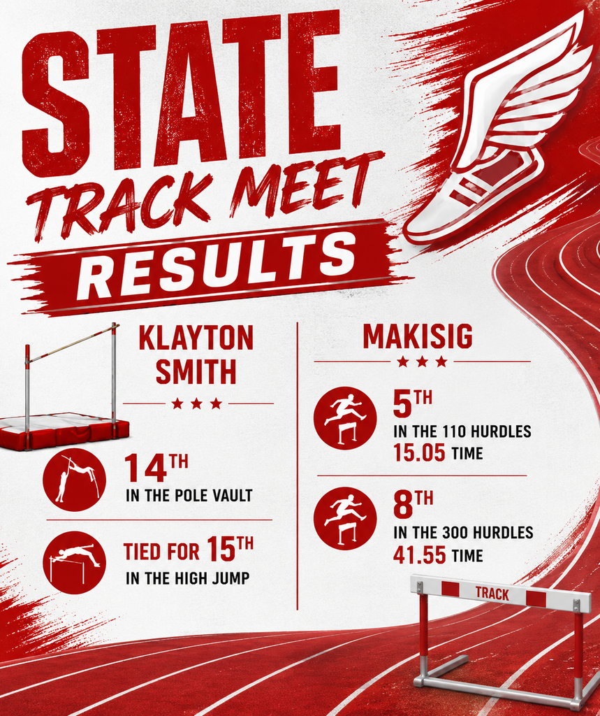 state