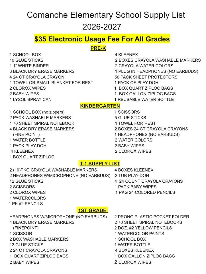 list