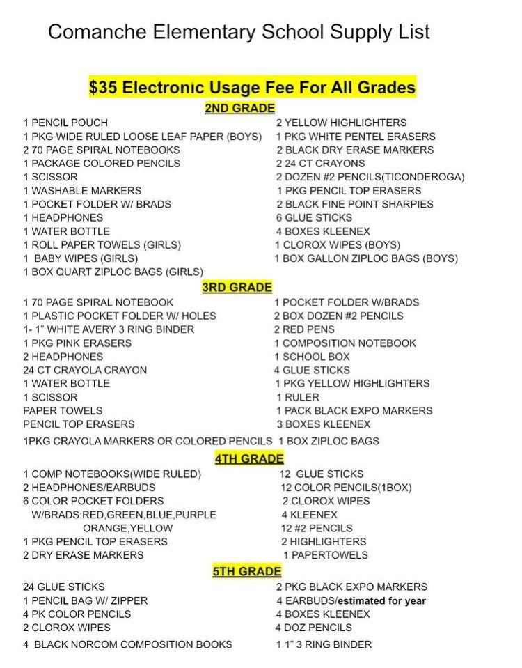 list