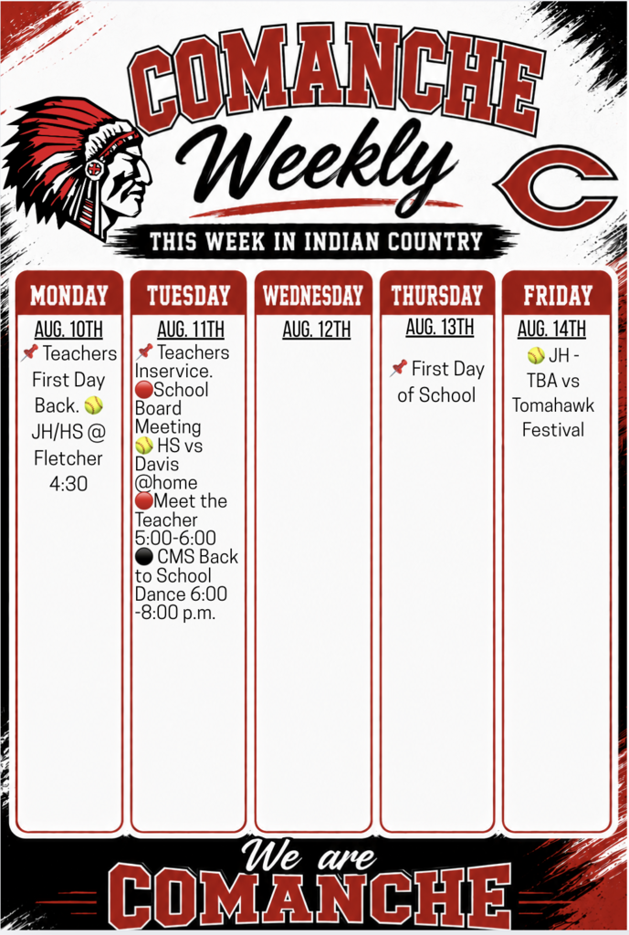 weekly