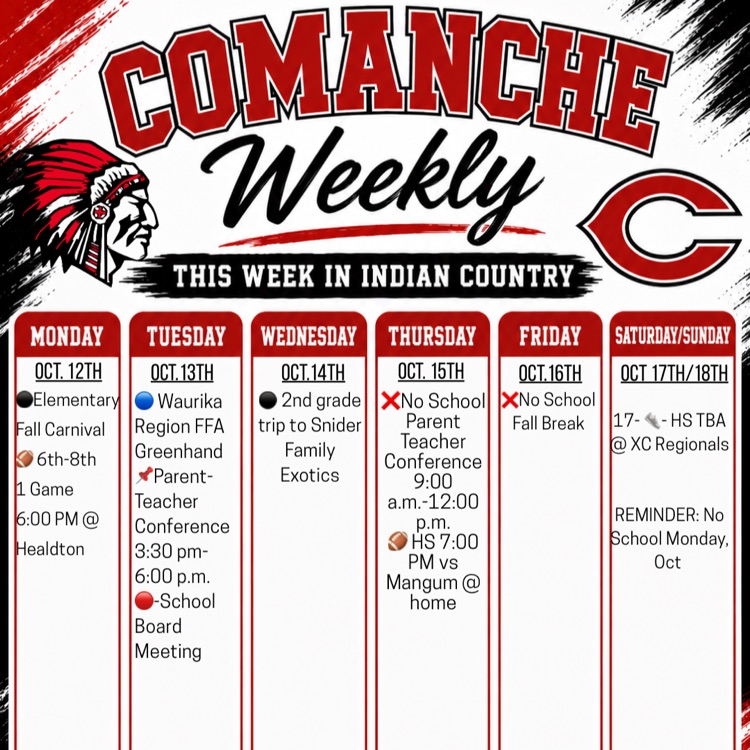 week