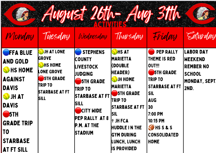 week