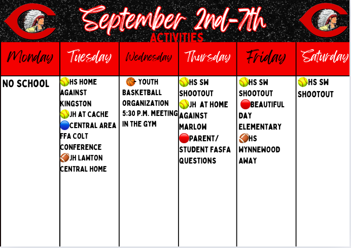 week
