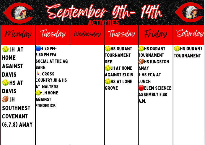 week
