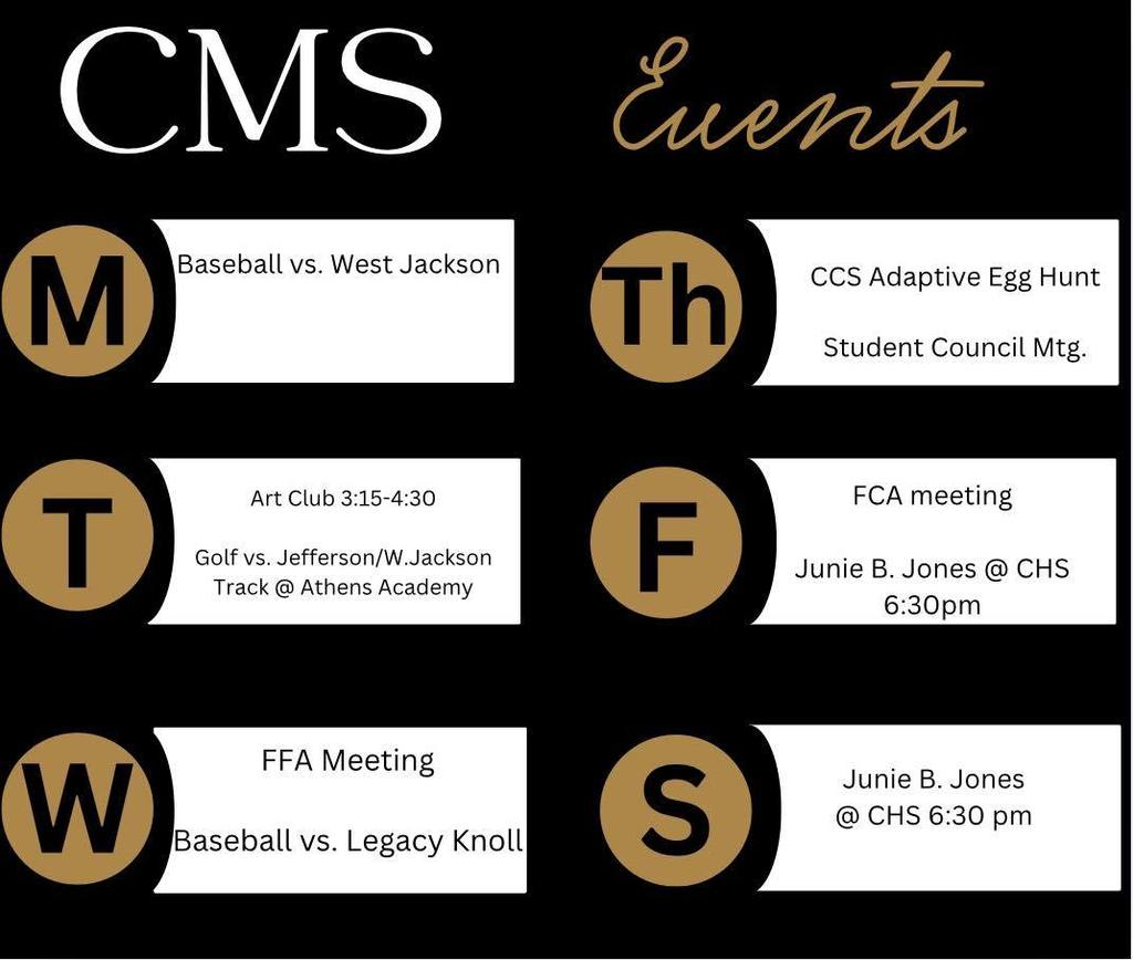 cms 