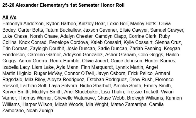 All A's Honor Roll