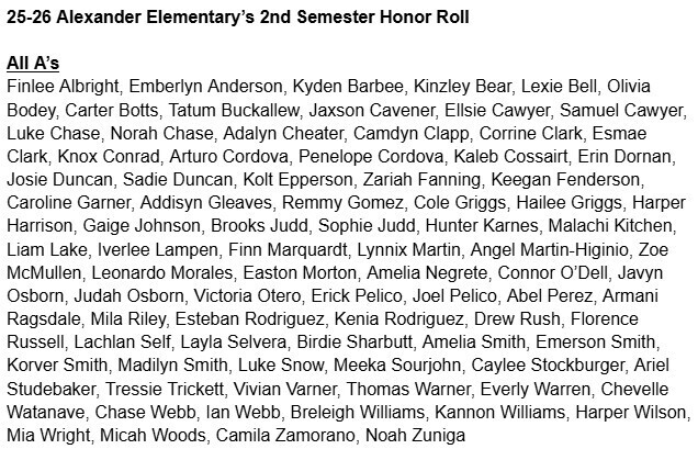 All A's 2nd Semester 25-26