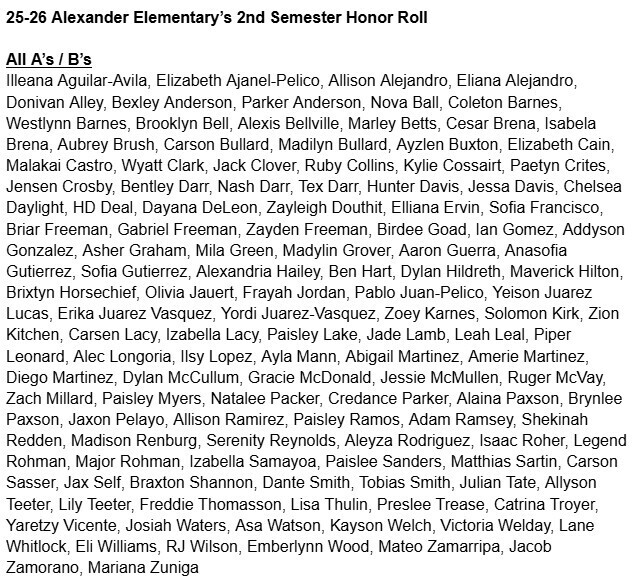 All A's & B's 2nd Semester Honor Roll 25-26